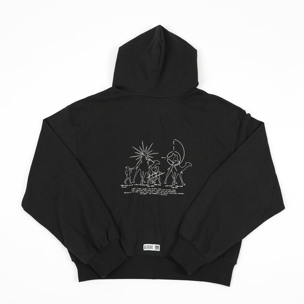 𝐏𝐑Ø𝐃𝐔𝐂𝐓”𝟎𝟒/𝐄𝐗𝐏𝐋𝐎𝐈𝐓